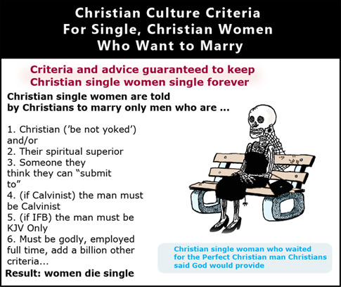 Atheisten dating christian no sex